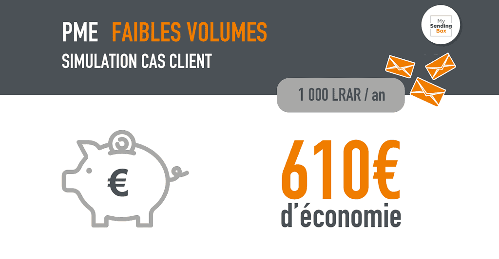 LRAR MySendingBox économique
