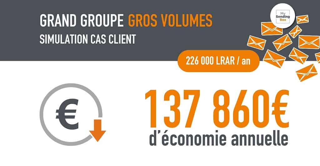 LRAR MySendingBox économique