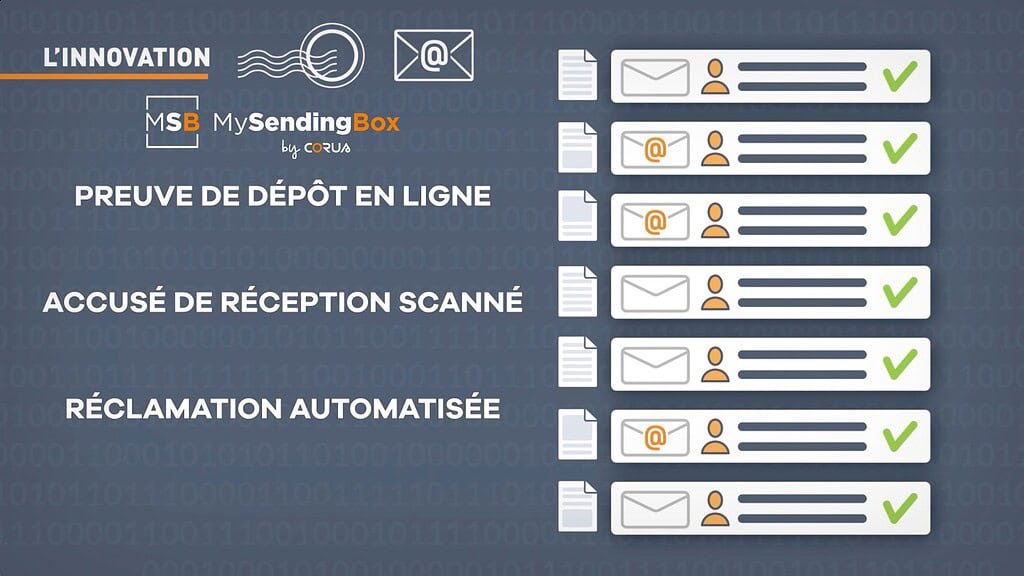 envoi documents avec MySendingBox